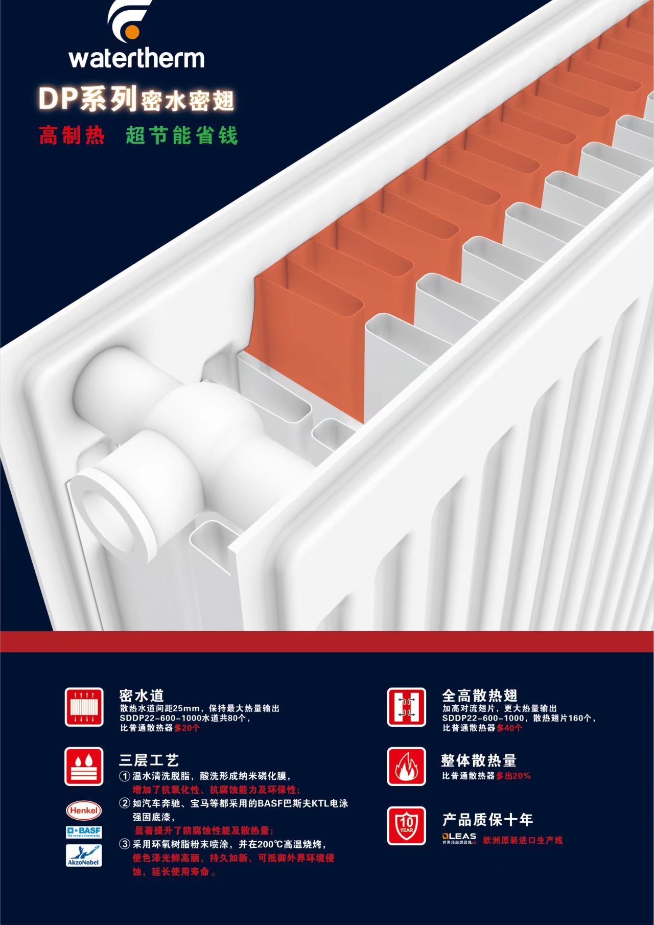 舟山暖气片